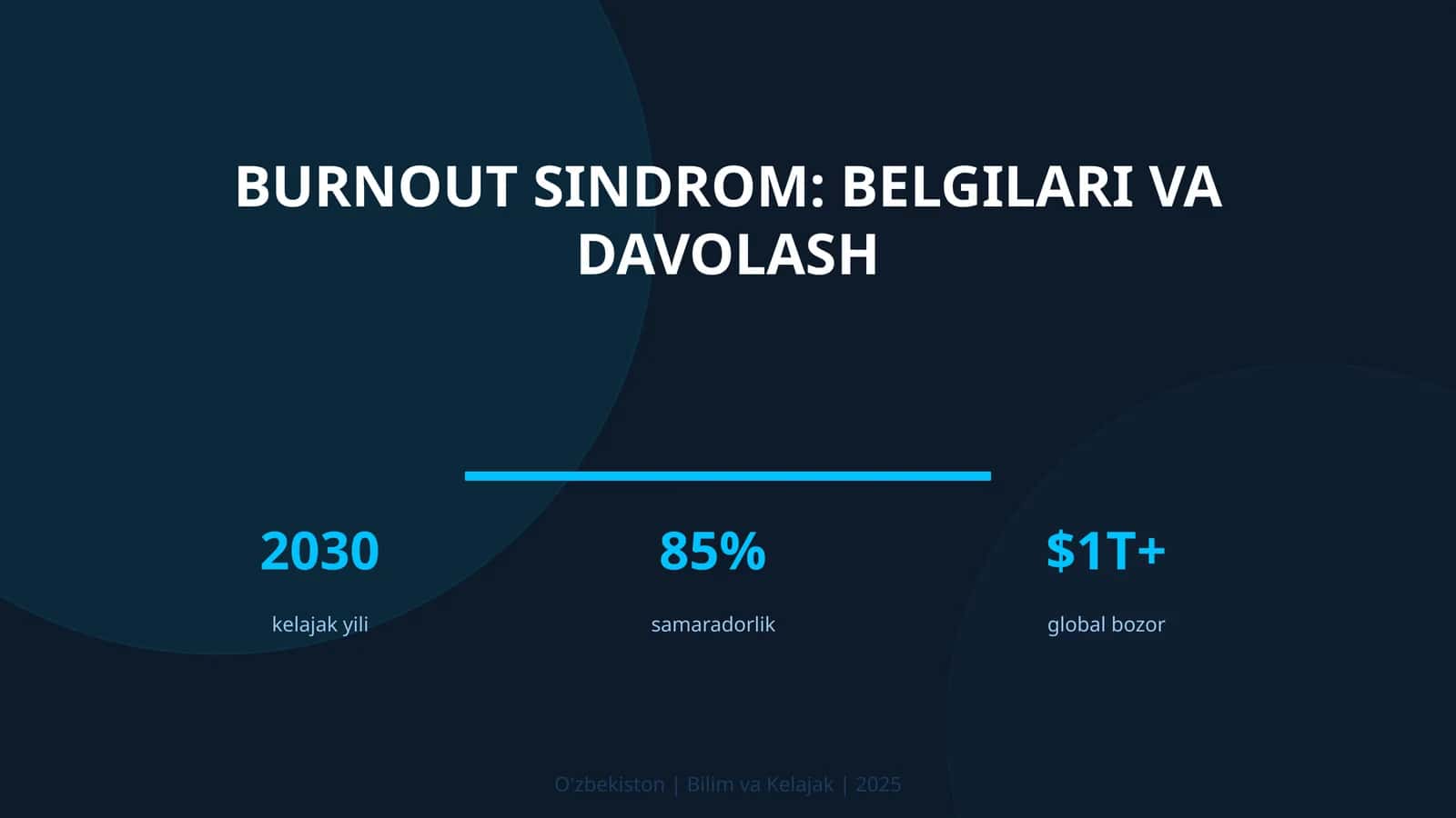 Burnout sindrom: belgilari va davolash 1