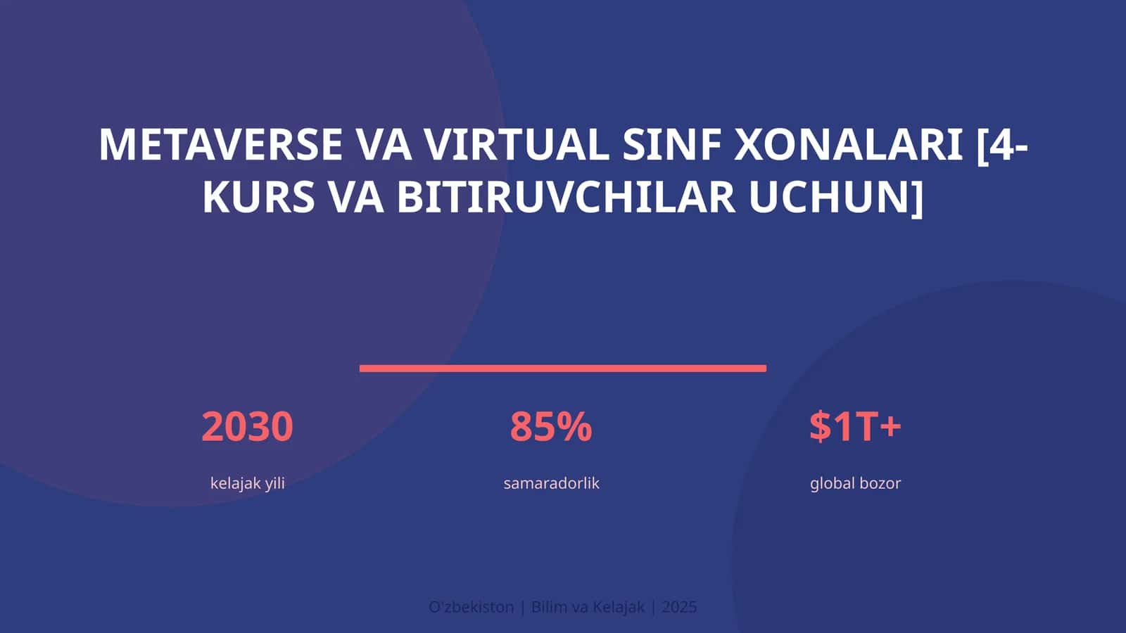 Metaverse va virtual sinf xonalari [4-kurs va bitiruvchilar uchun] 1