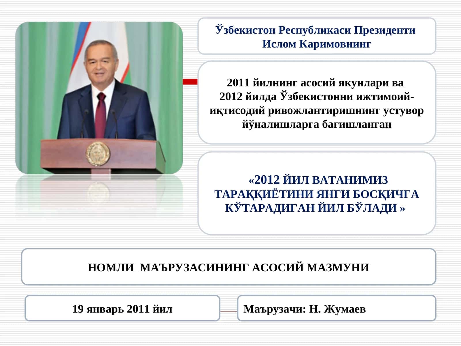 2011 йилда Ўзбекистонни ижтимоий-иқтисодий ривожлантиришнинг устувор йўналишларга бағишланган 1