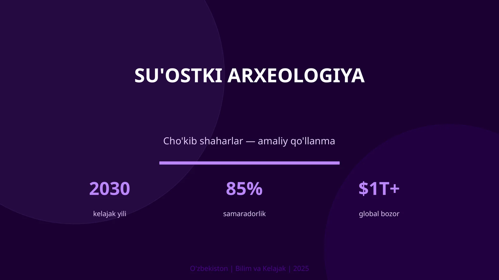 Su'ostki arxeologiya 1