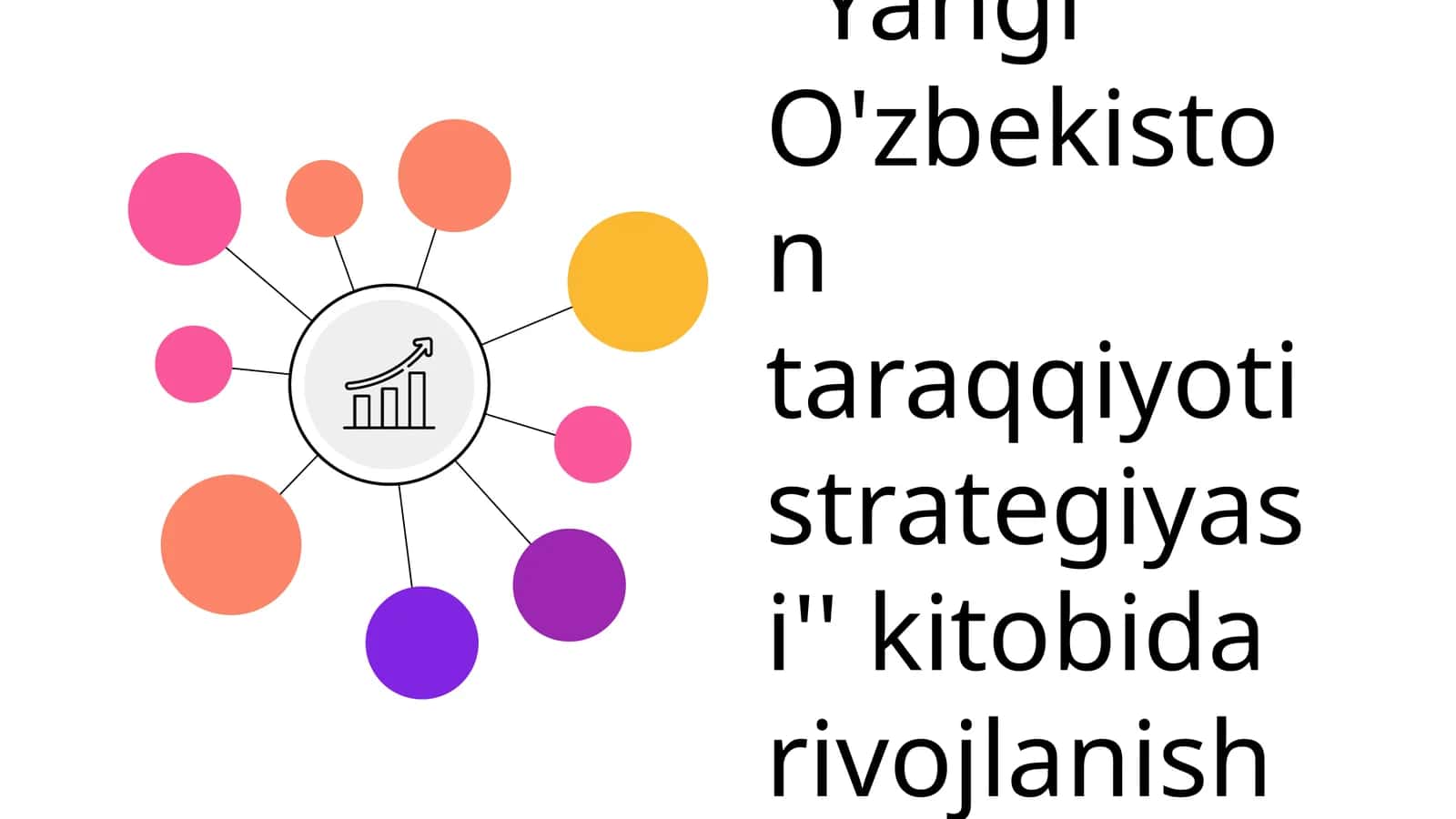 O'zbekiston Repuplikasi Prezidendi SH.M.Mirziyoyevning Yangi O'zbekiston taraqqiyoti strategiyasi kitobi 1