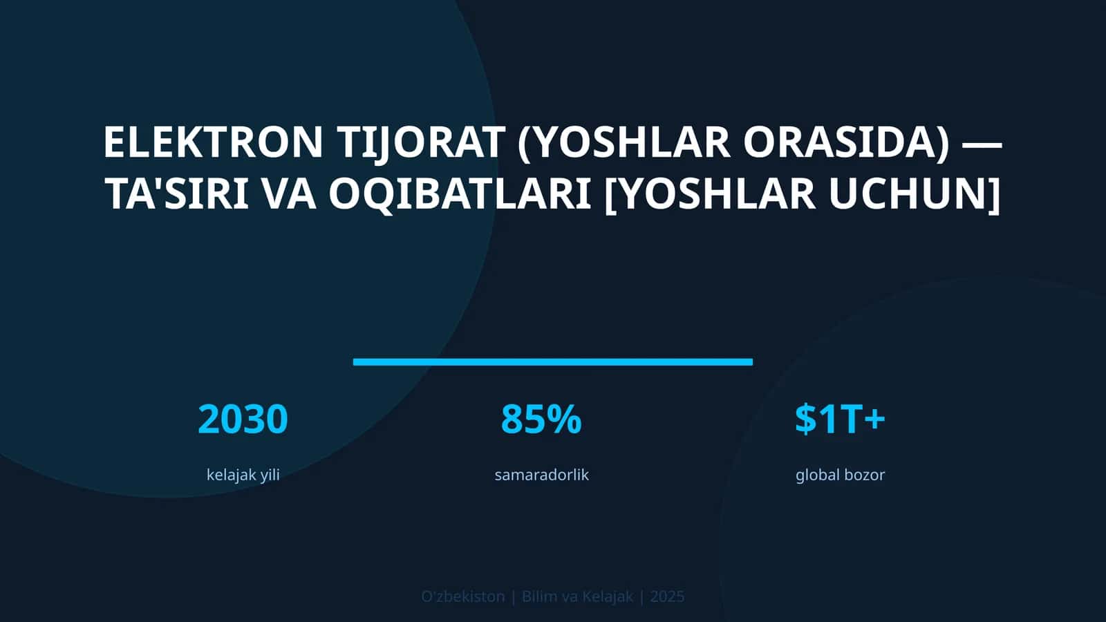 Elektron tijorat (yoshlar orasida) — ta'siri va oqibatlari [yoshlar uchun] 1
