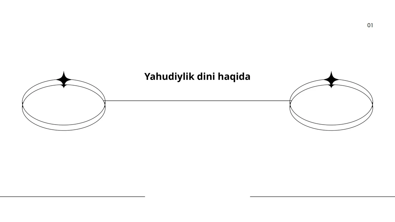 Yahudiylik dini haqida 1