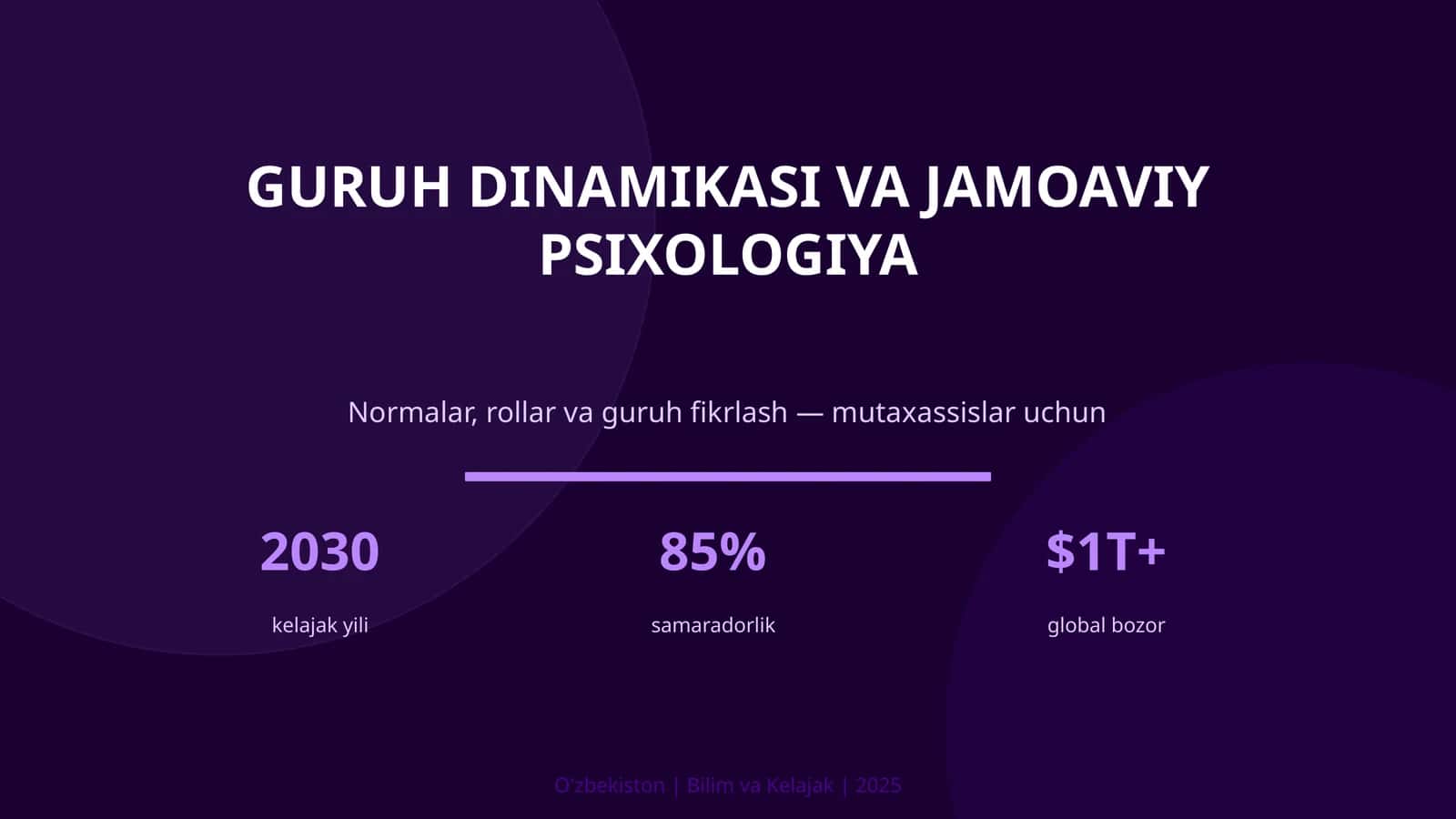 Guruh dinamikasi va jamoaviy psixologiya 1