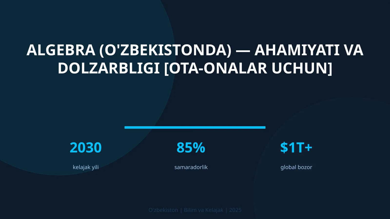 Algebra (O'zbekistonda) — ahamiyati va dolzarbligi [ota-onalar uchun] 1