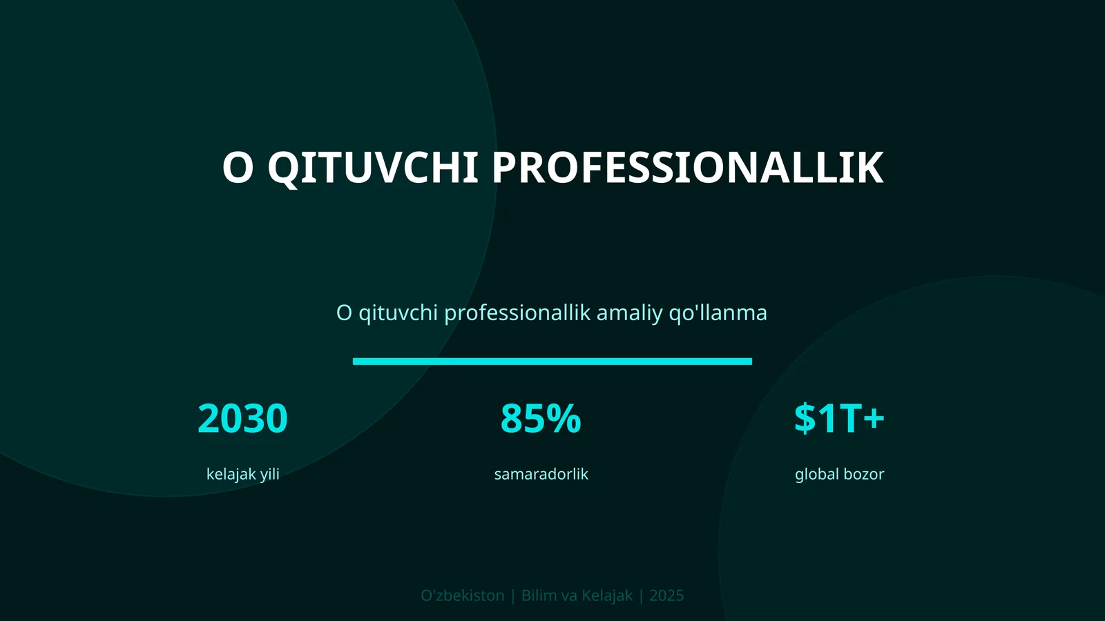 O qituvchi professionallik 1