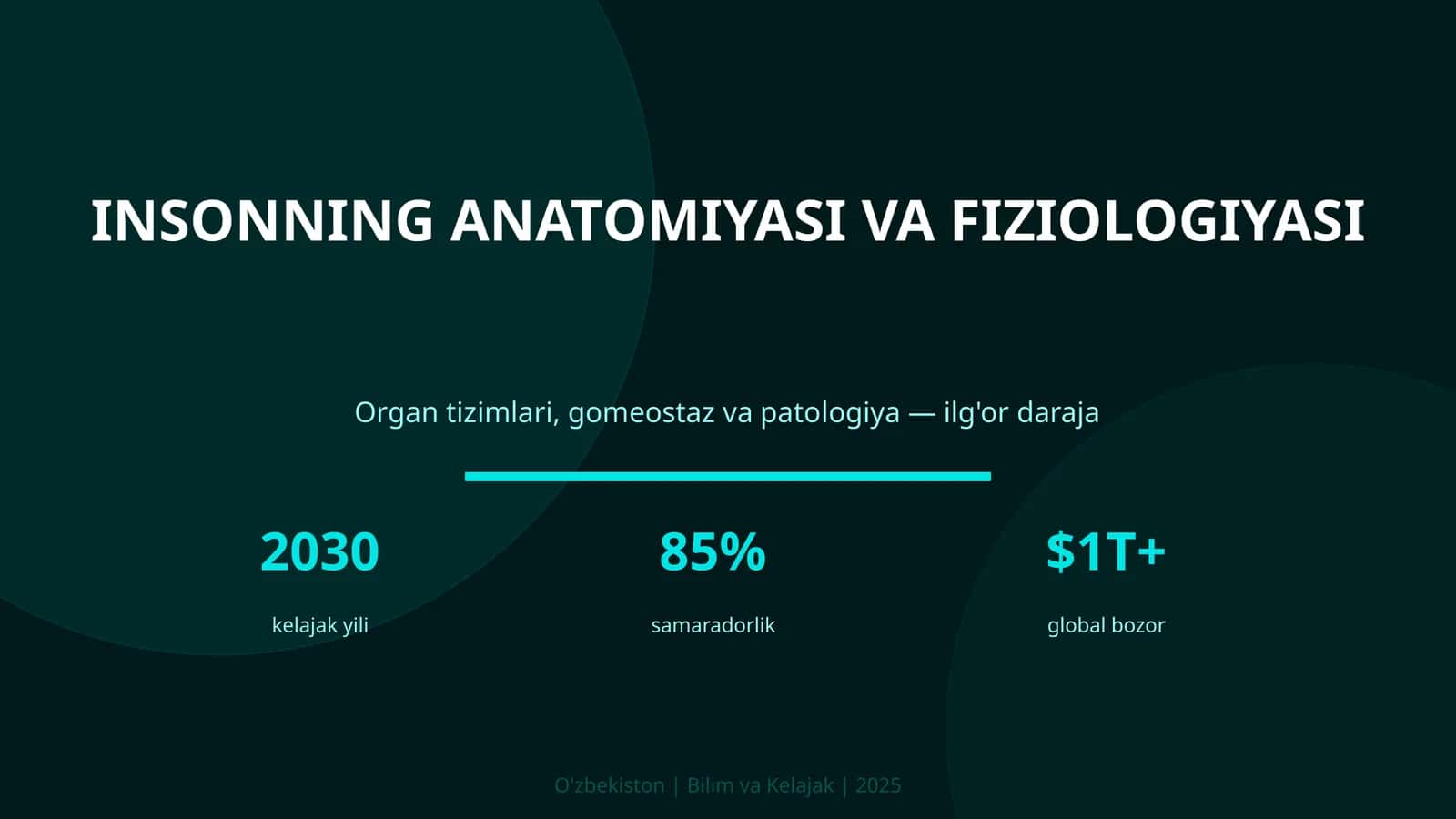 Insonning anatomiyasi va fiziologiyasi 1