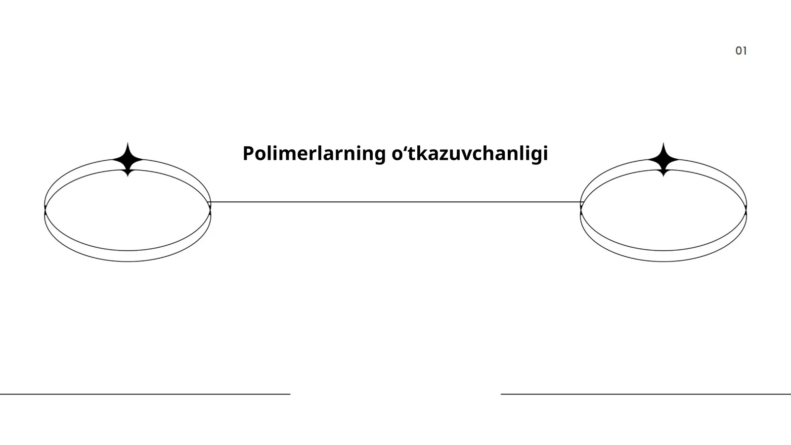 Polimerlarning oʻtkazuvchanligi 1