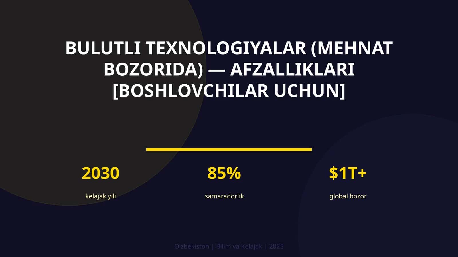 Bulutli texnologiyalar (mehnat bozorida) — afzalliklari [boshlovchilar uchun] 1