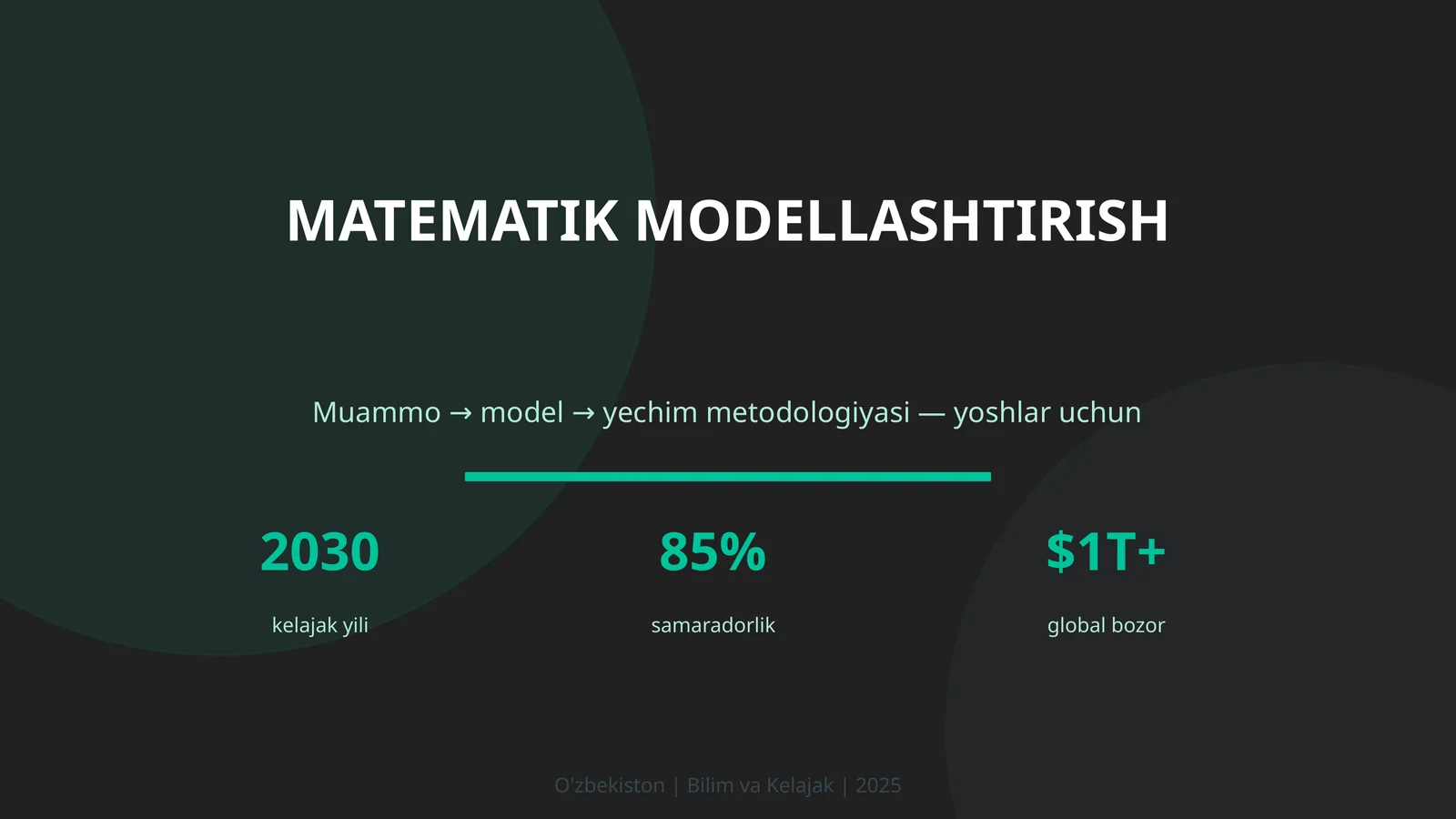 MATEMATIK MODELLASHTIRISH 1
