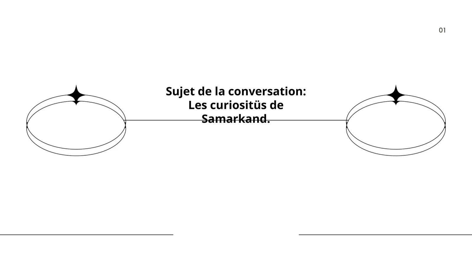 Les curiositüs de Samarkand 1