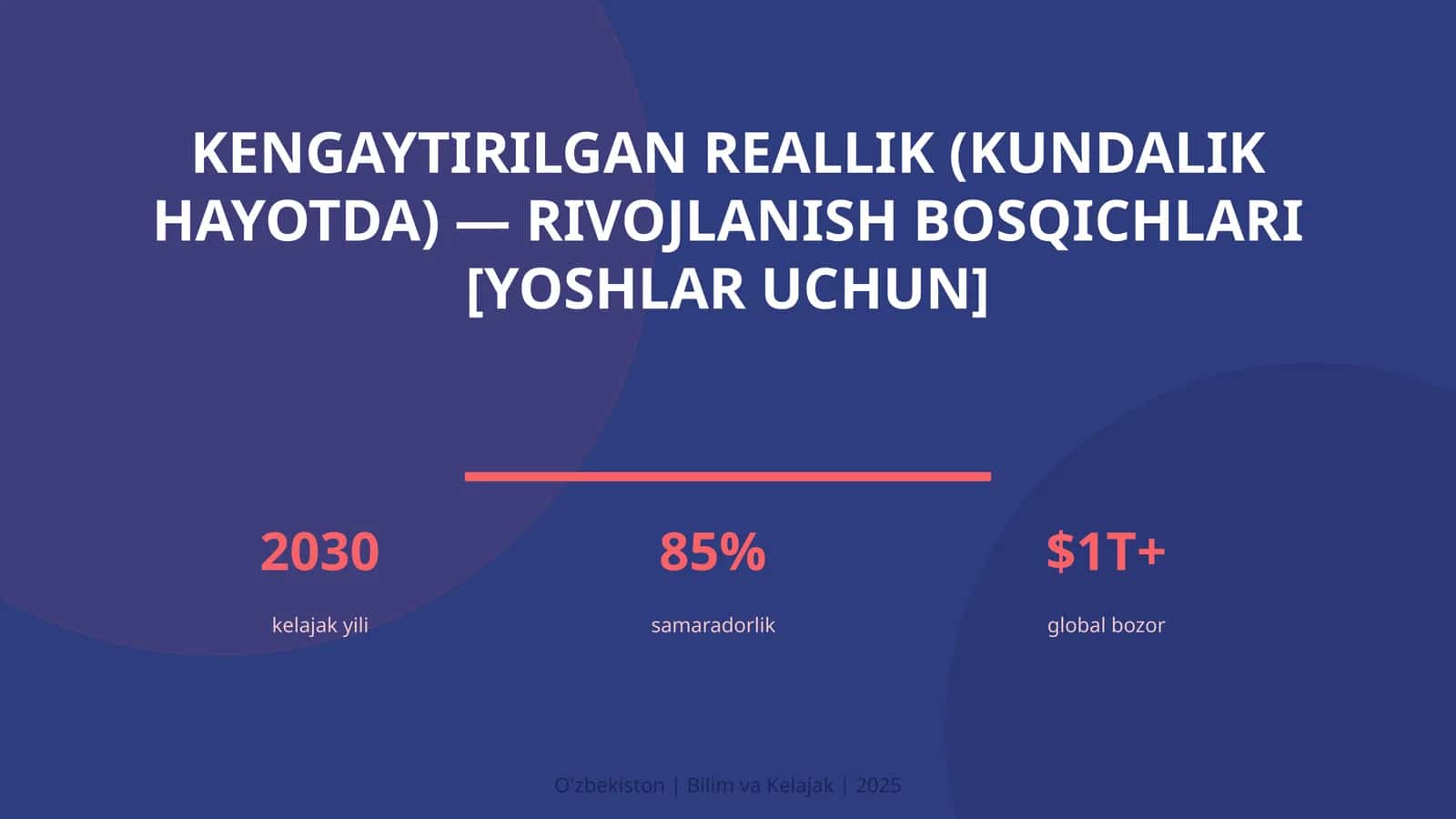 Kengaytirilgan reallik (kundalik hayotda) — rivojlanish bosqichlari [yoshlar uchun] 1