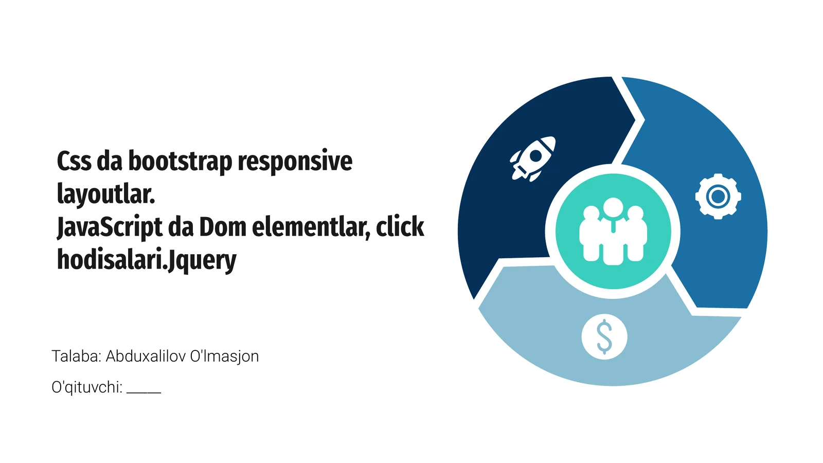 CSS va Bootstrap: Responsive Layout Tarixi 1