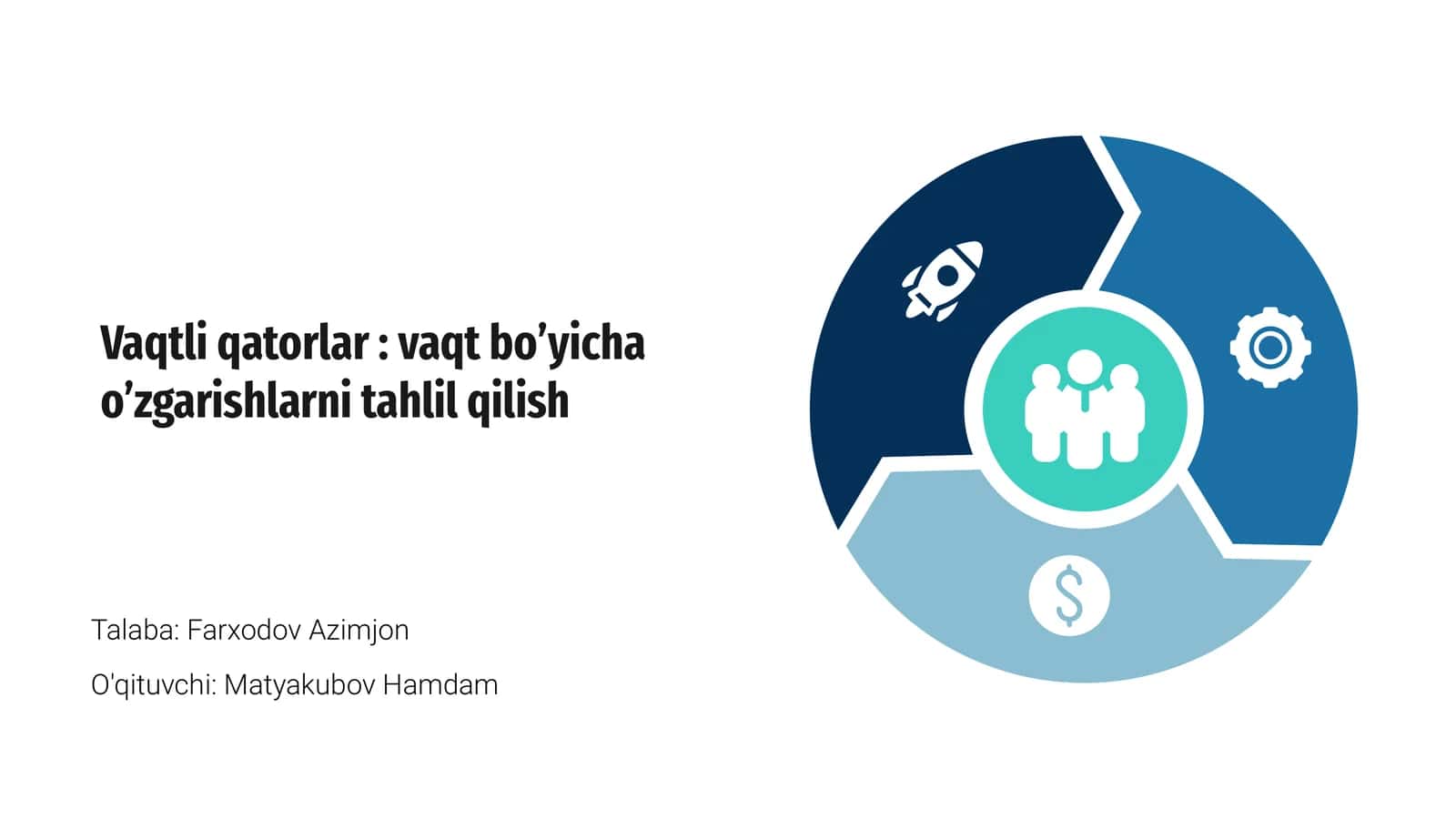 Vaqtli qatorlar va ularning mohiyati 1