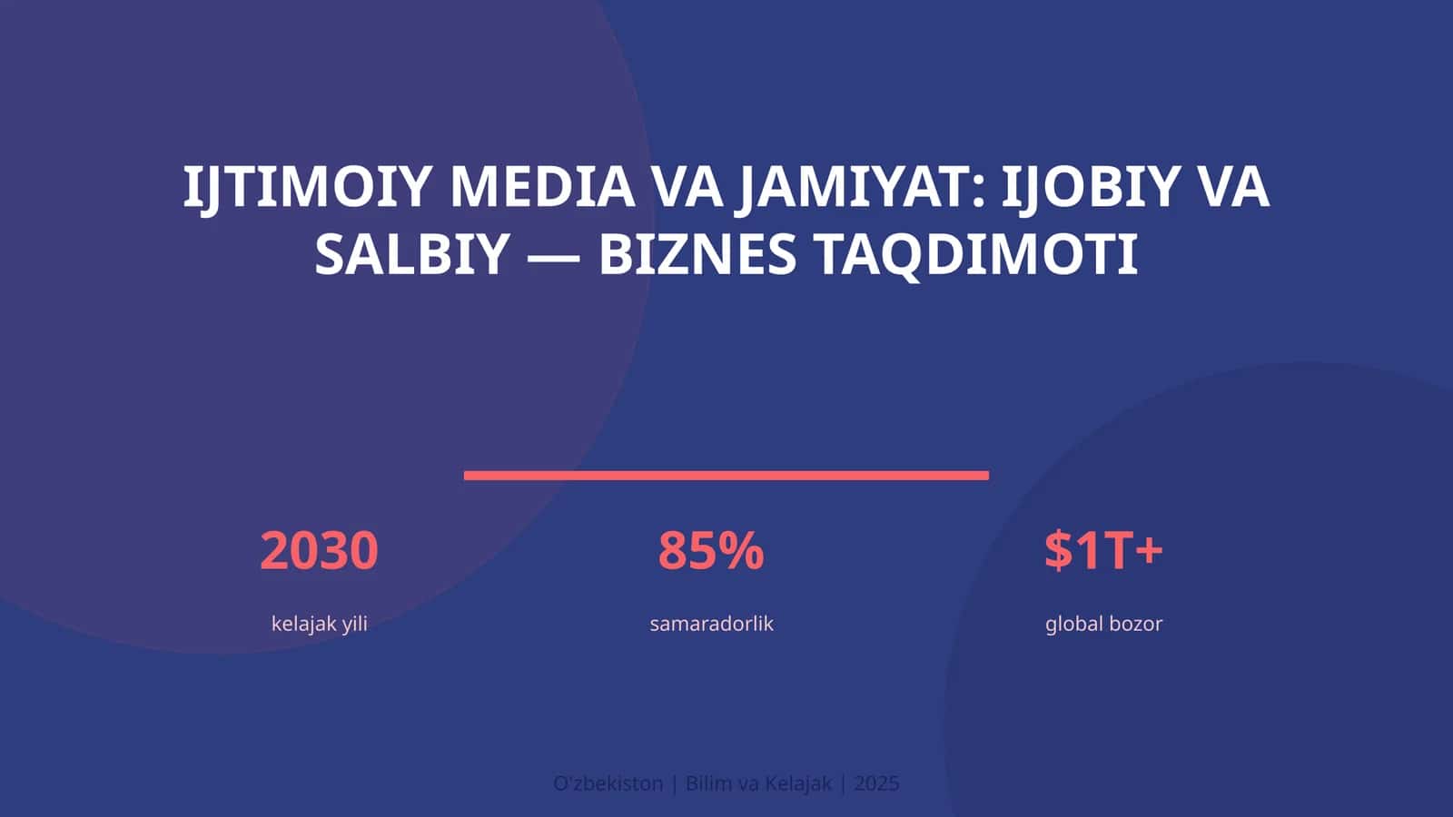 Ijtimoiy media va jamiyat: ijobiy va salbiy — biznes taqdimoti 1