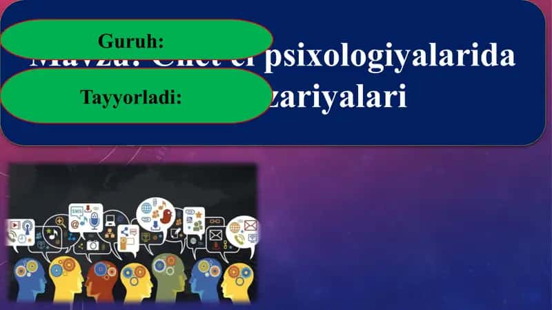 Mavzu Chet el psixologiyalarida shaxs nazariyalari 1