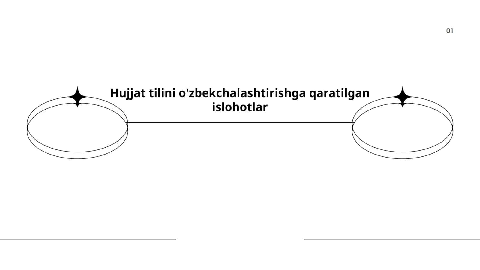 Hujjat tilini o'zbekchalashtirishga qaratilgan islohotlar 1