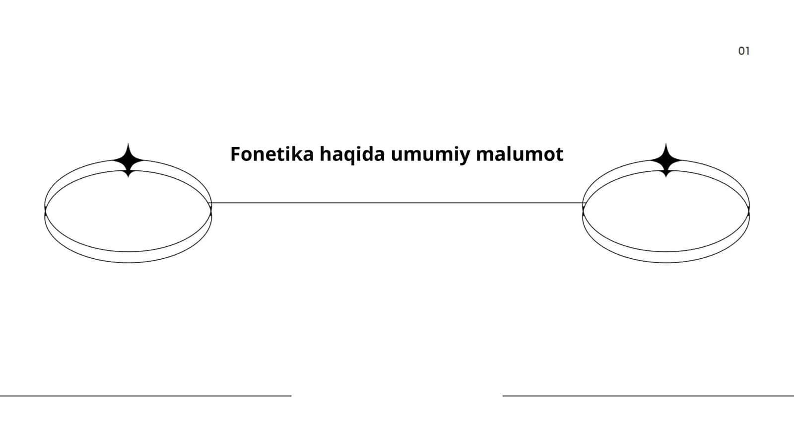 Fonetika haqida umumiy malumot 1