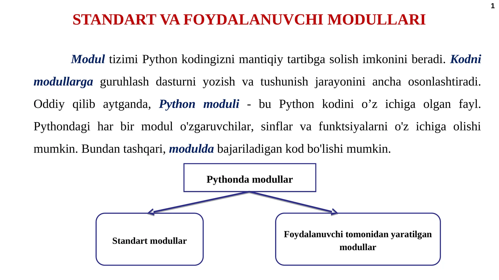 STANDART VA FOYDALANUVCHI MODULLARI 1