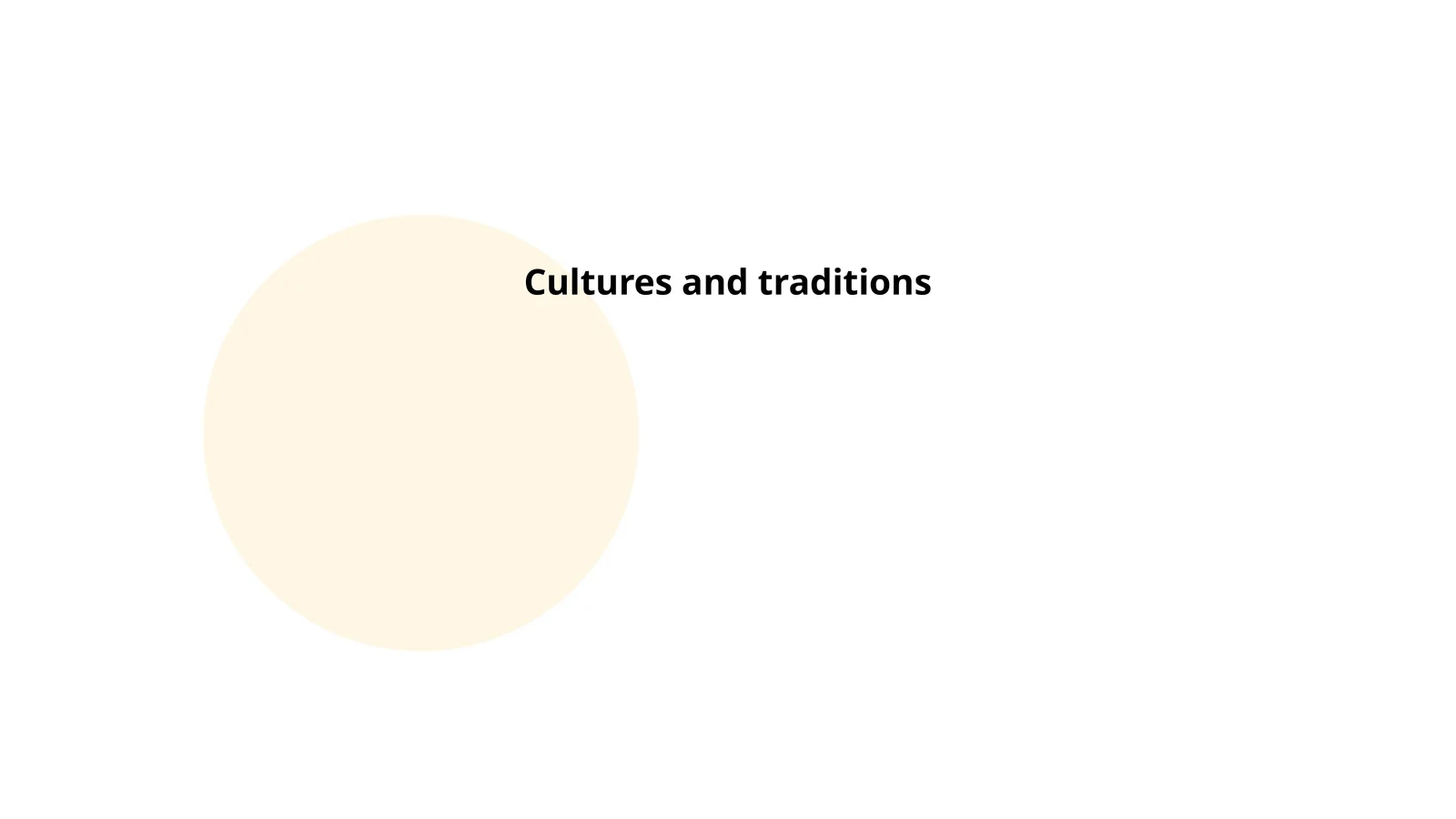 Cultures and traditions 1