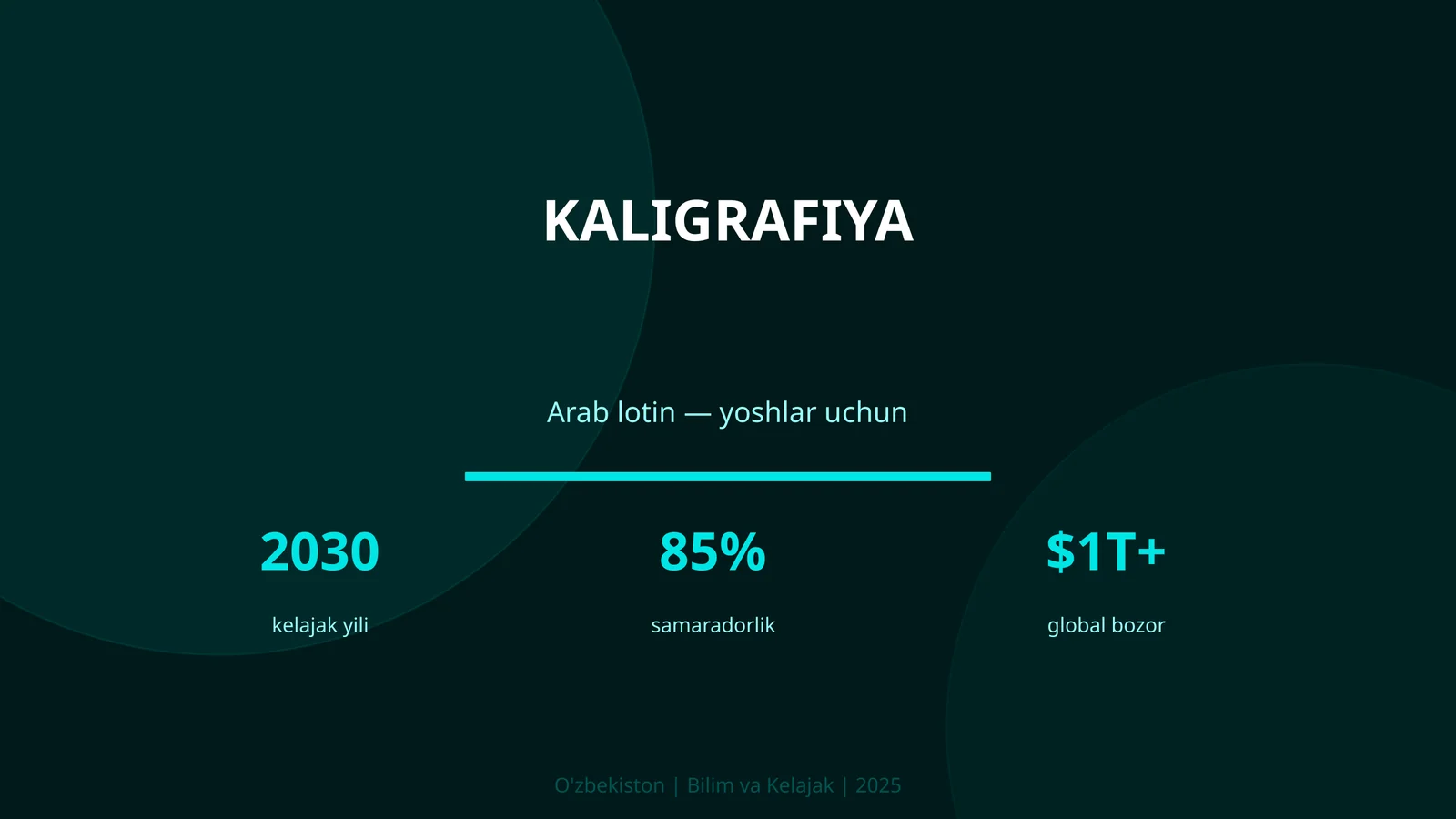 Kaligrafiya 1