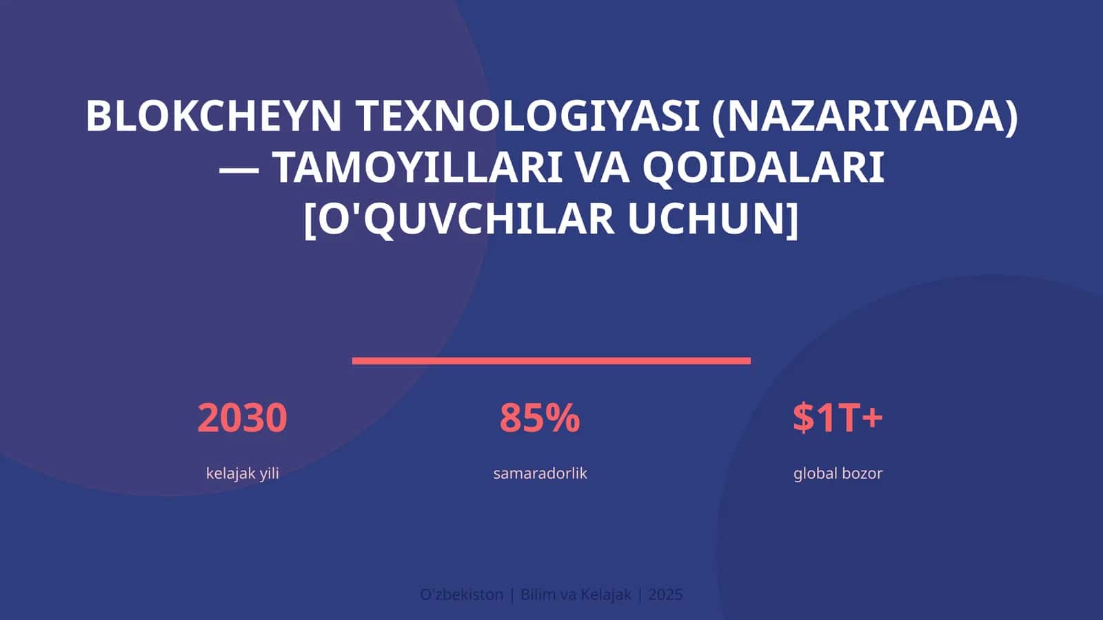 Blokcheyn Texnologiyasi (Nazariyada) - Tamoyillari va Qoidalari [O'quvchilar uchun] 1