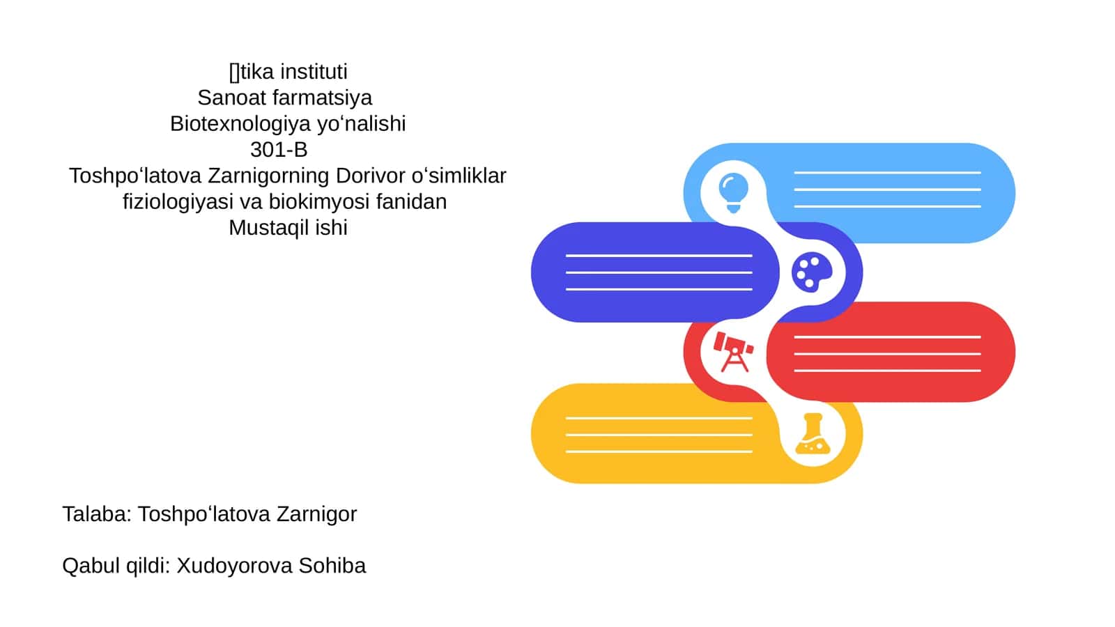 O'simliklarda CO2 assimilyatsiyasiga kirish 1