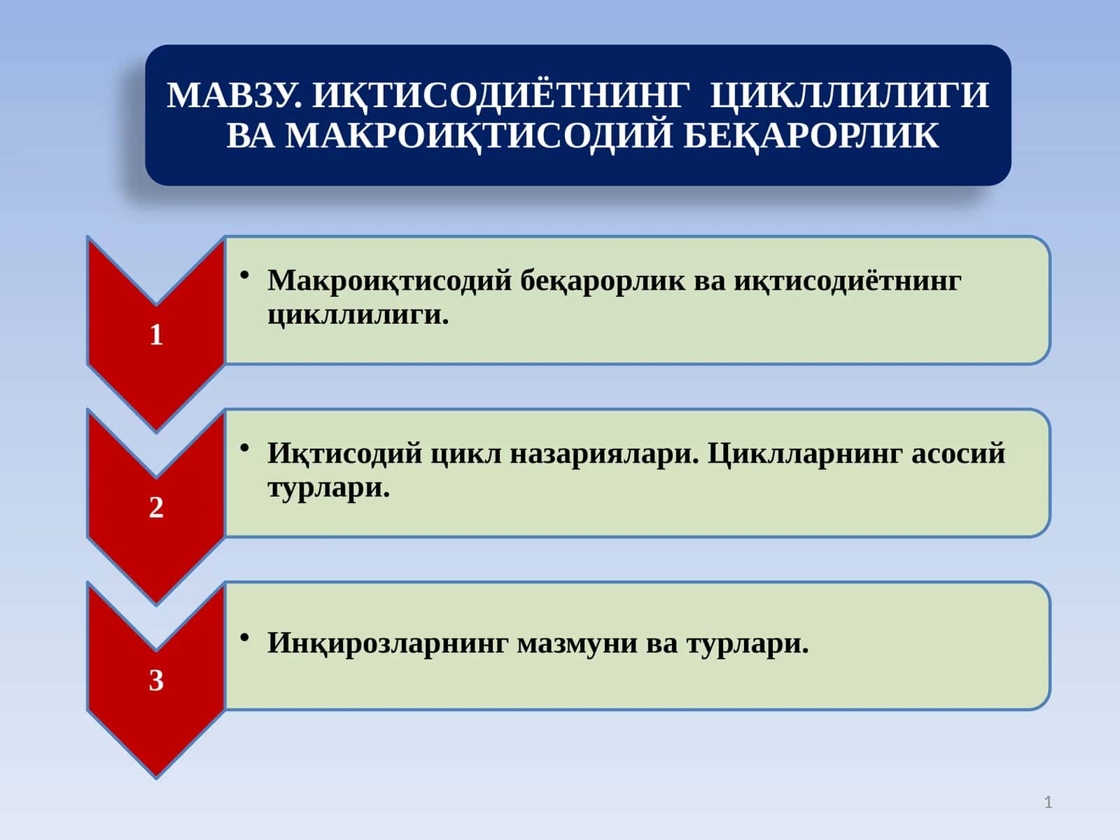 Iqtisodiyotning sikllirivojlanishi 1
