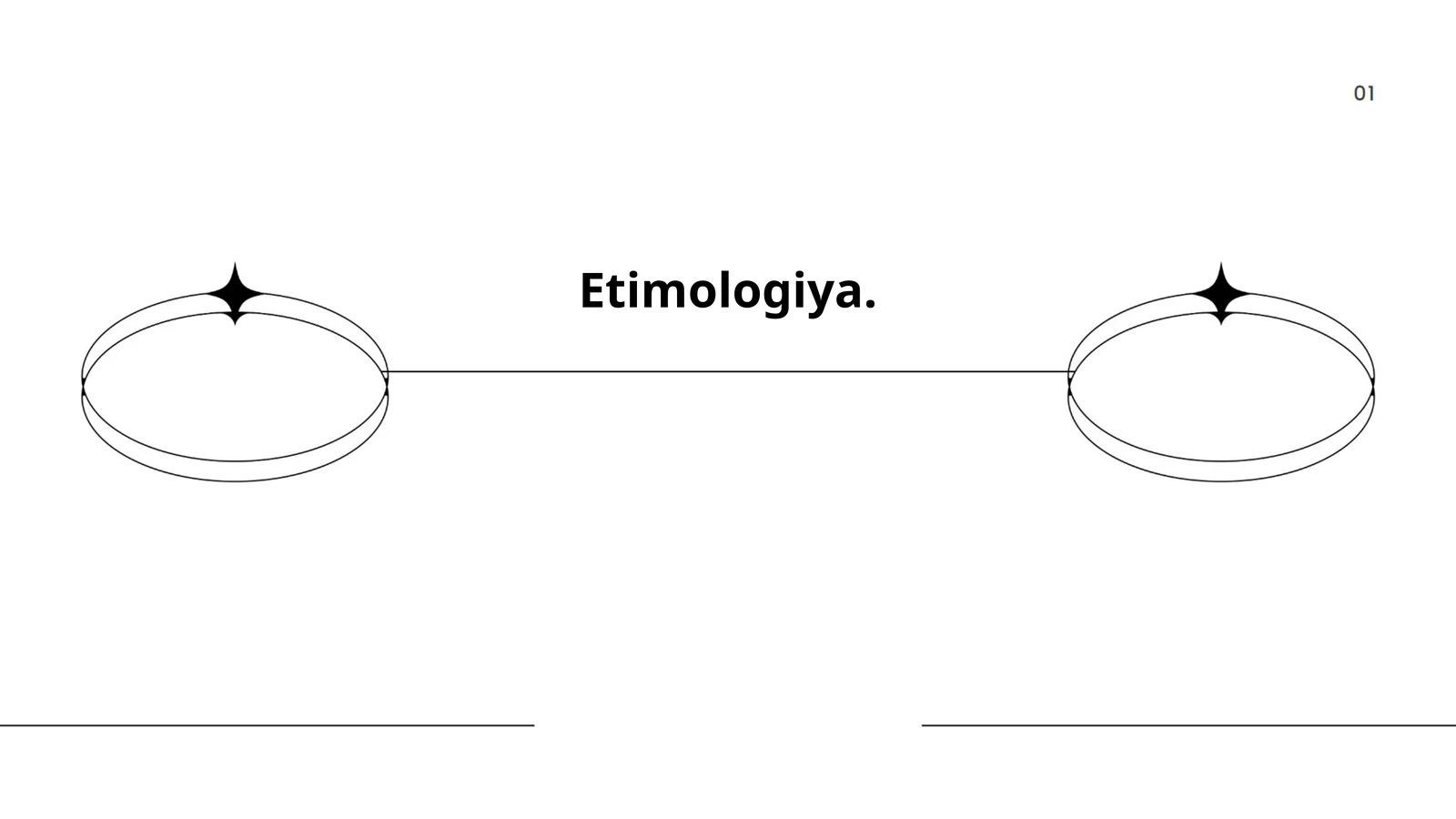 Etimologiya 1