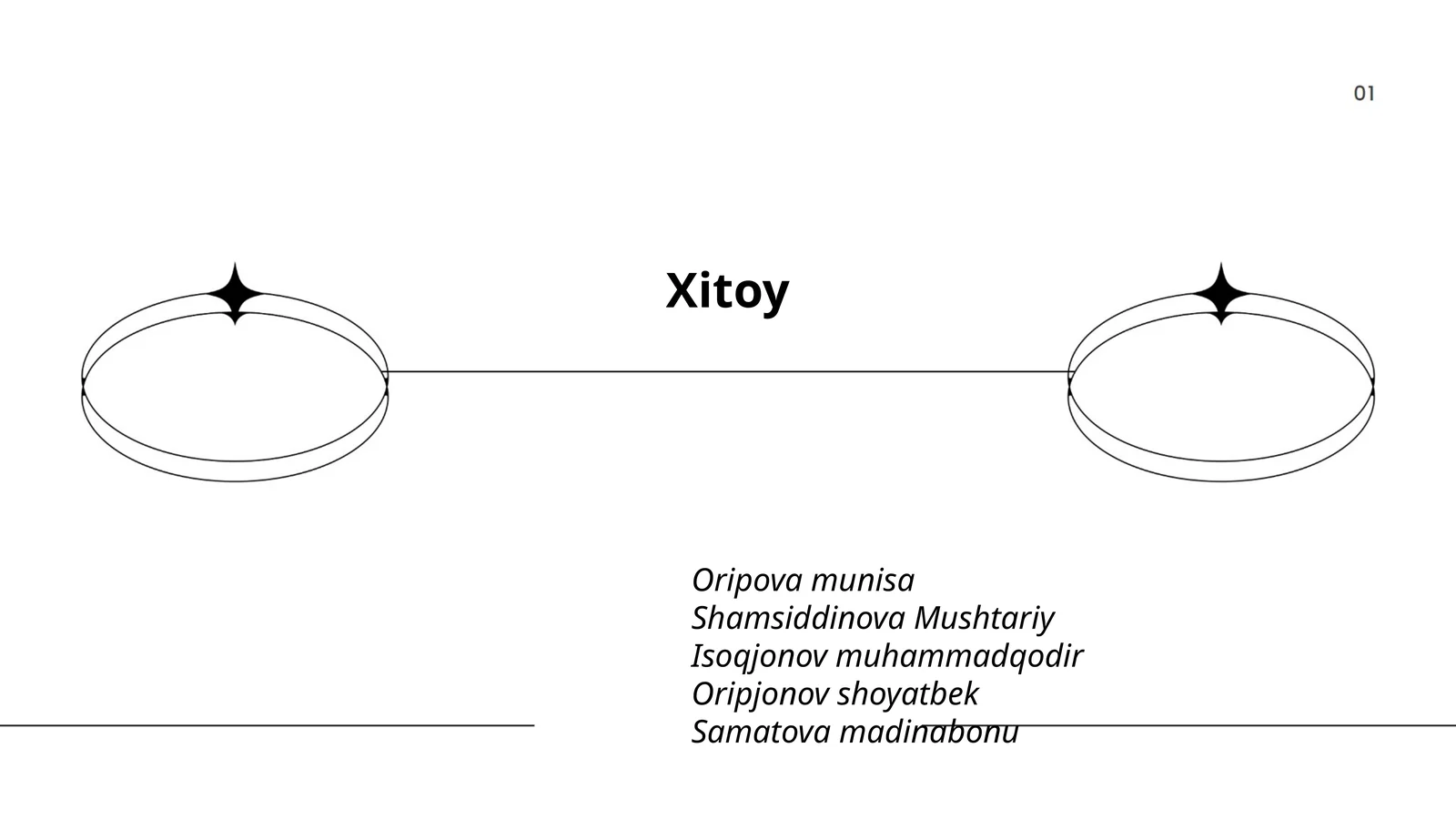 Xitoy tarixi 1