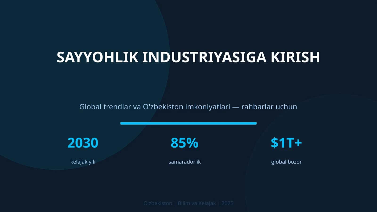 SAYYOHLIK INDUSTRIYASIGA KIRISH Global trendlar va O'zbekiston imkoniyatlari — rahbarlar uchun 2030 kelajak yili 1