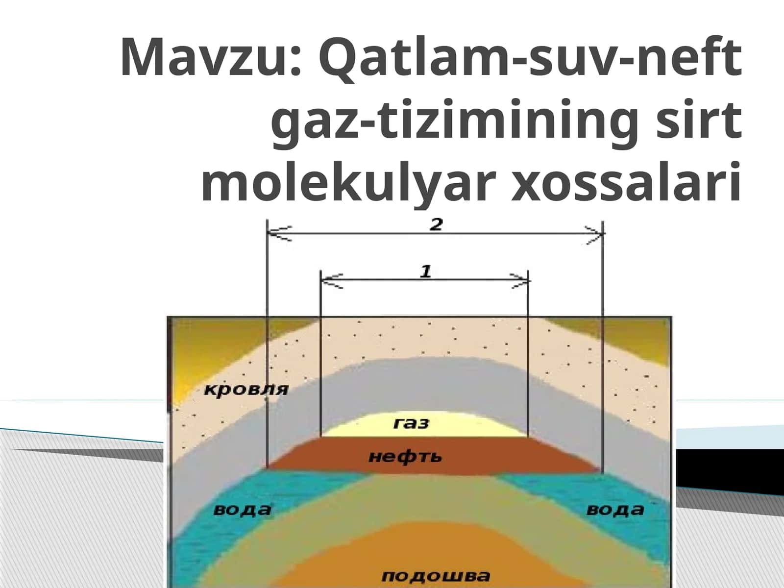 Qatlam-suv-neftgaz-tiziminingsirtmolekulyarxossalari 1