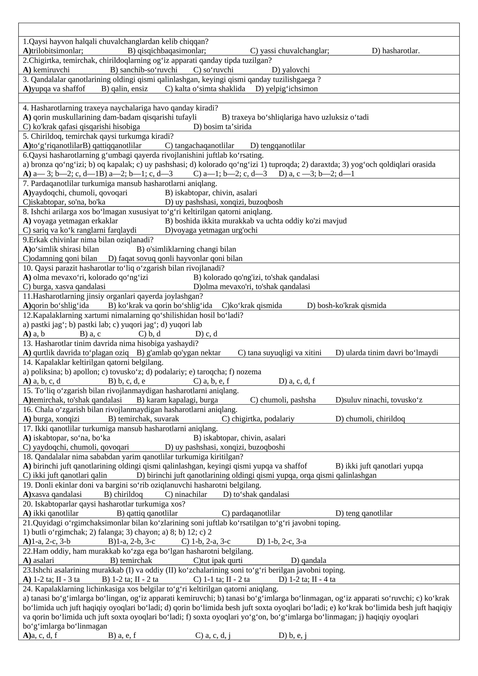 Hasharotlar 1