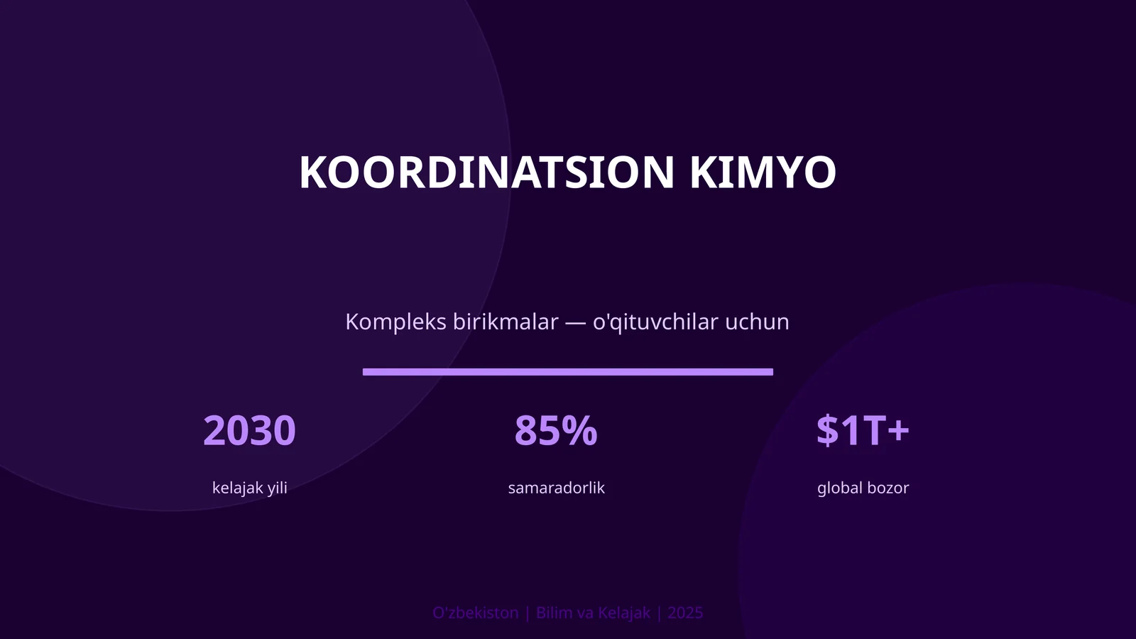 KOORDINATSION KIMYO 1