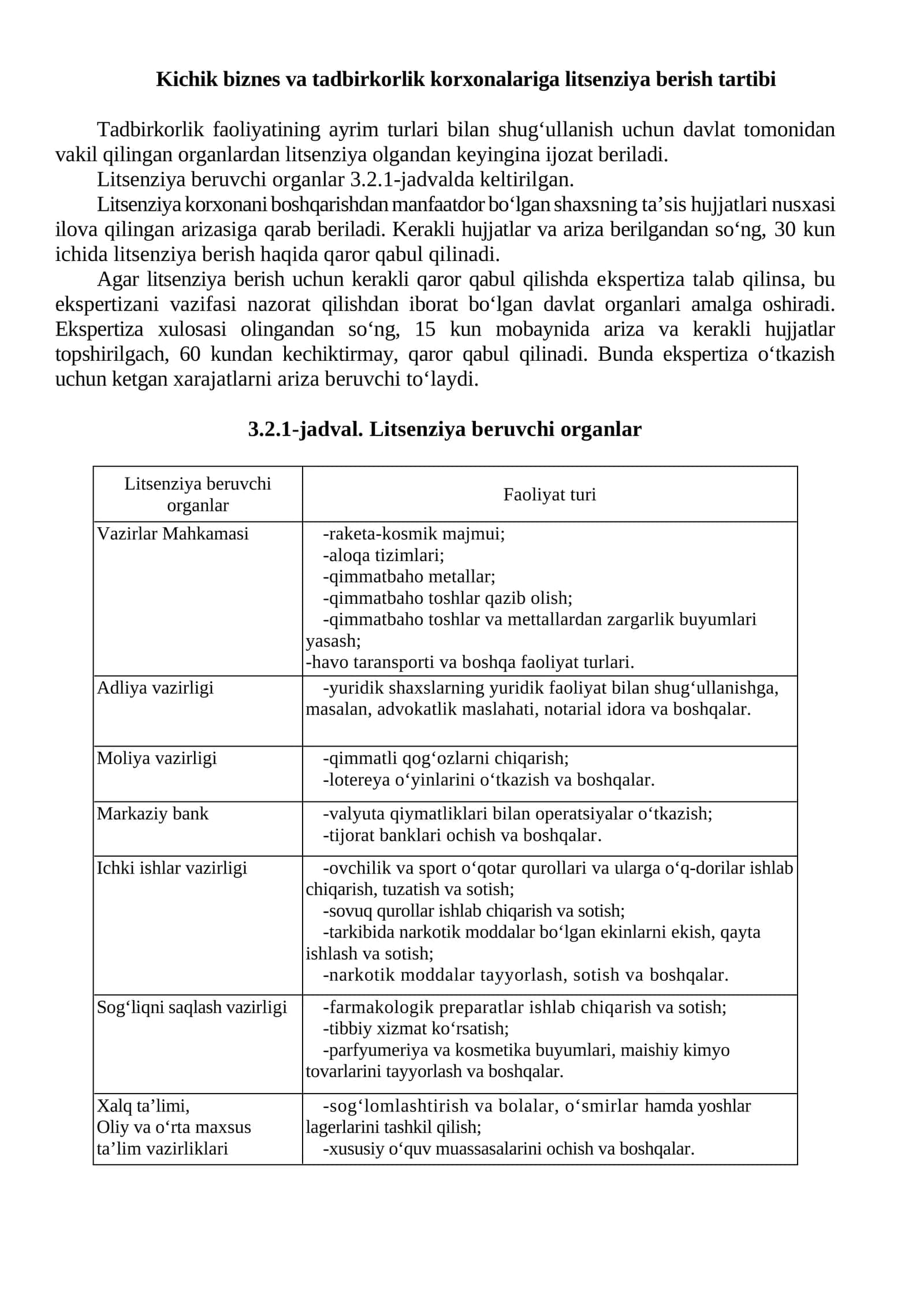 Kichik biznes va tadbirkorlik korxonalariga litsenziya berish tartibi 1