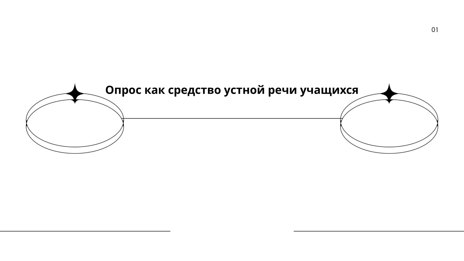 Опрос как средство устной речи учащихся 1