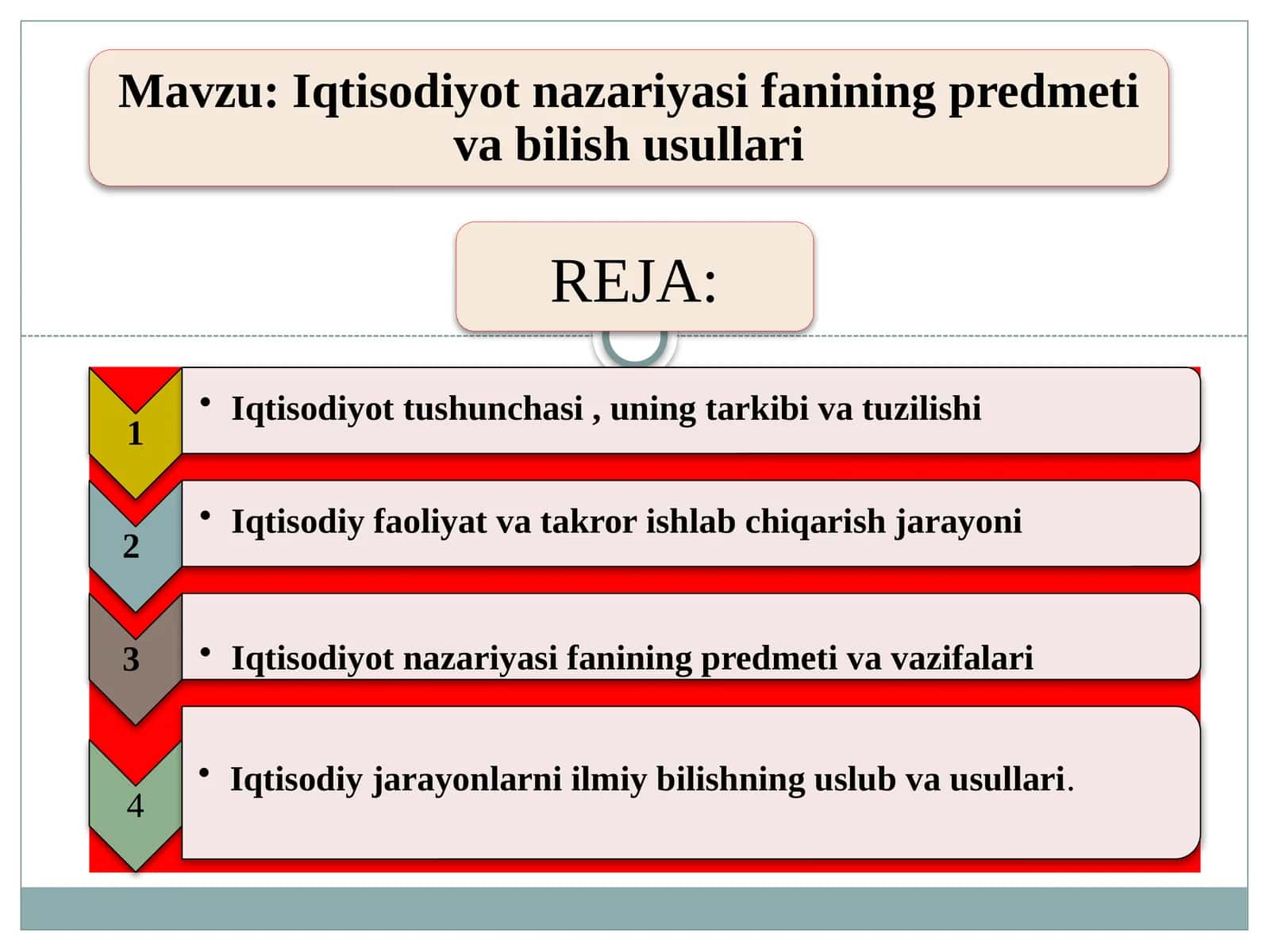 Iqtisodiyot nazariyasi fanining predmeti va bilish usullari 1