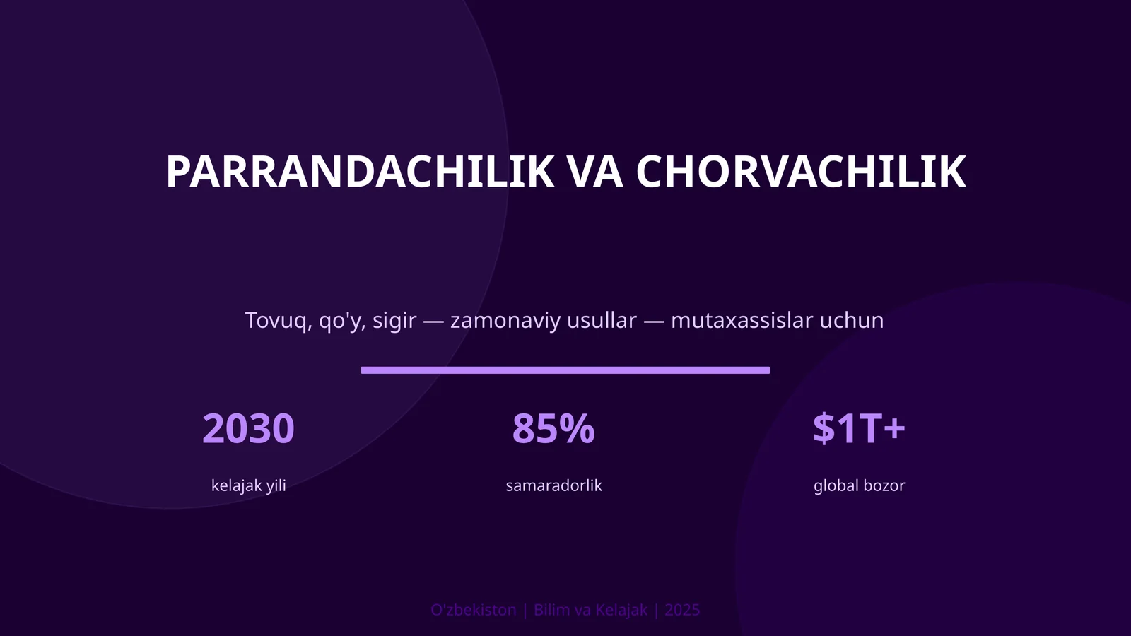 Parrandachilik va chorvachilik 1