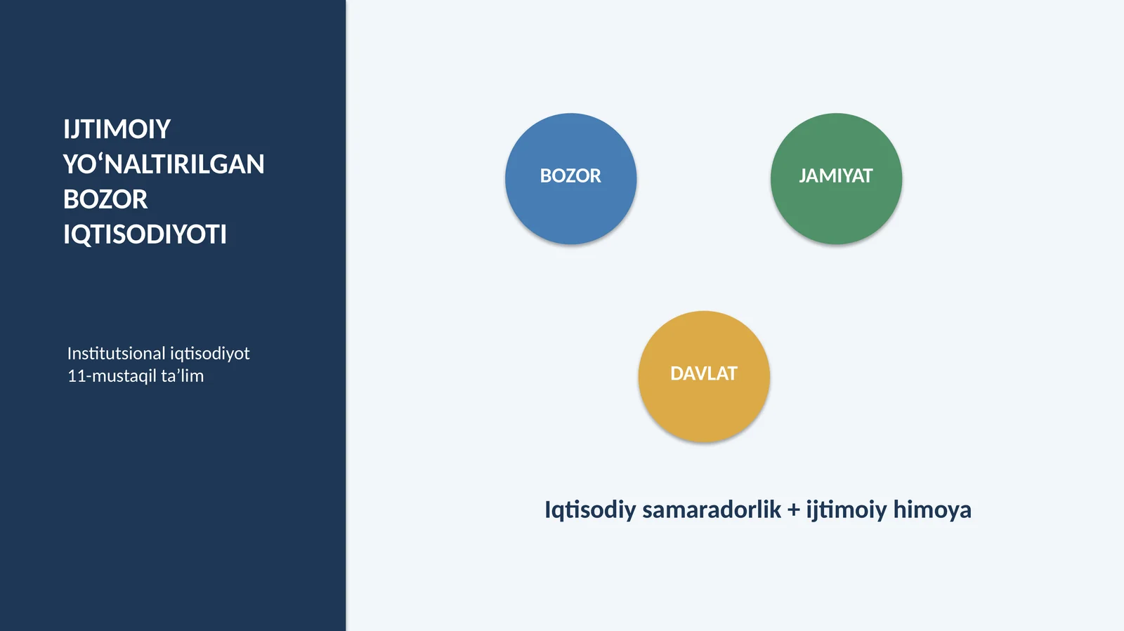 IJTIMOIYYO‘NALTIRILGANBOZOR IQTISODIYOTI 1