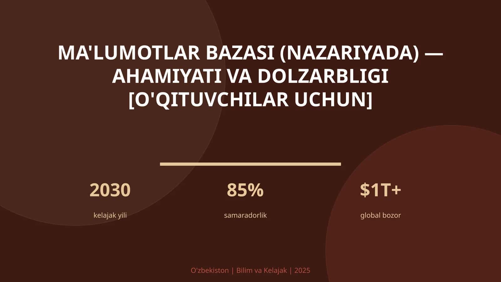 Ma'lumotlar bazasi (NAZARIYADA) — AHAMIYATI VA DOLZARBLIGI [O'QITUVCHILAR UCHUN] 1