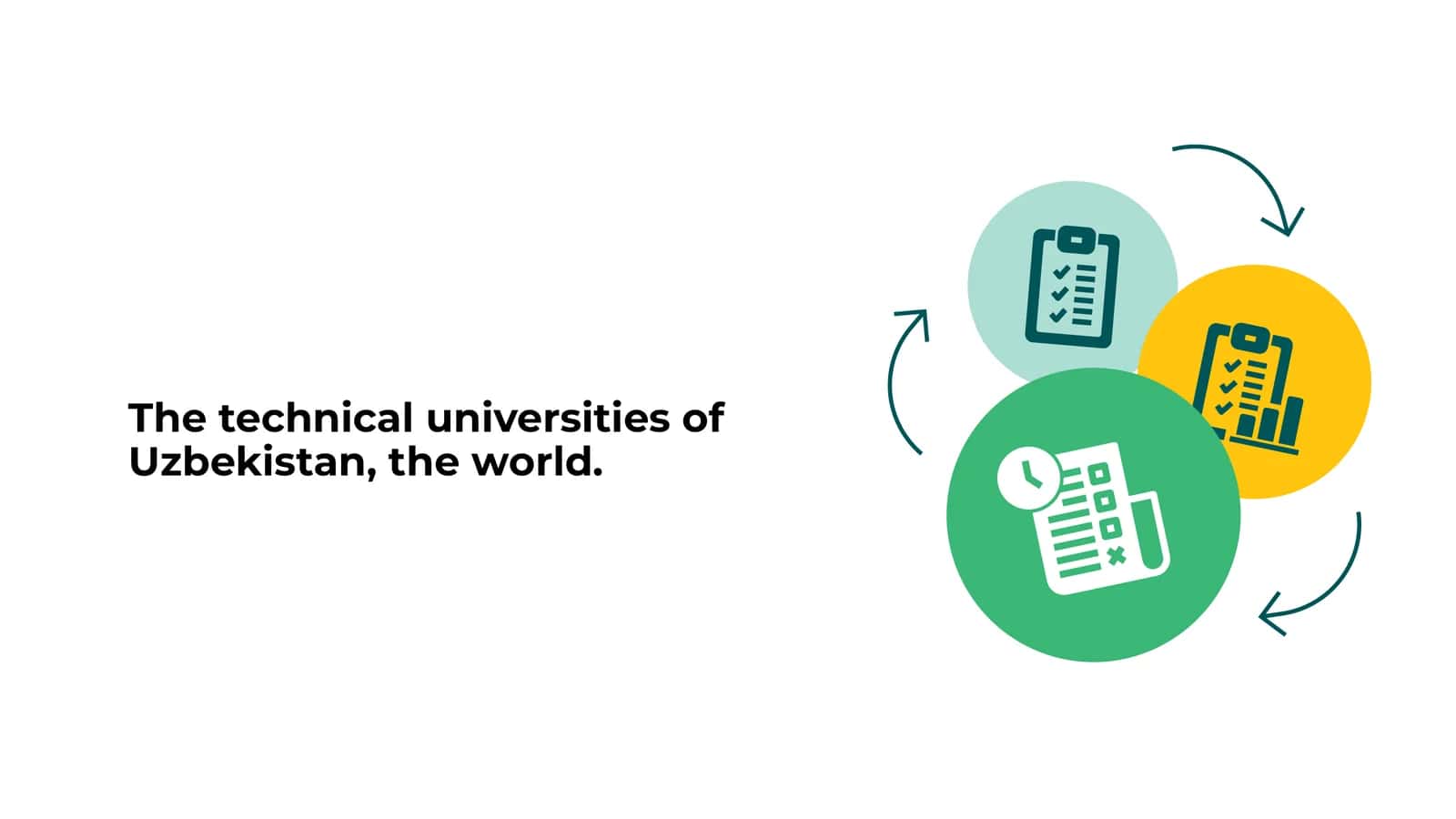 The technical universities of Uzbekistan, the world 1