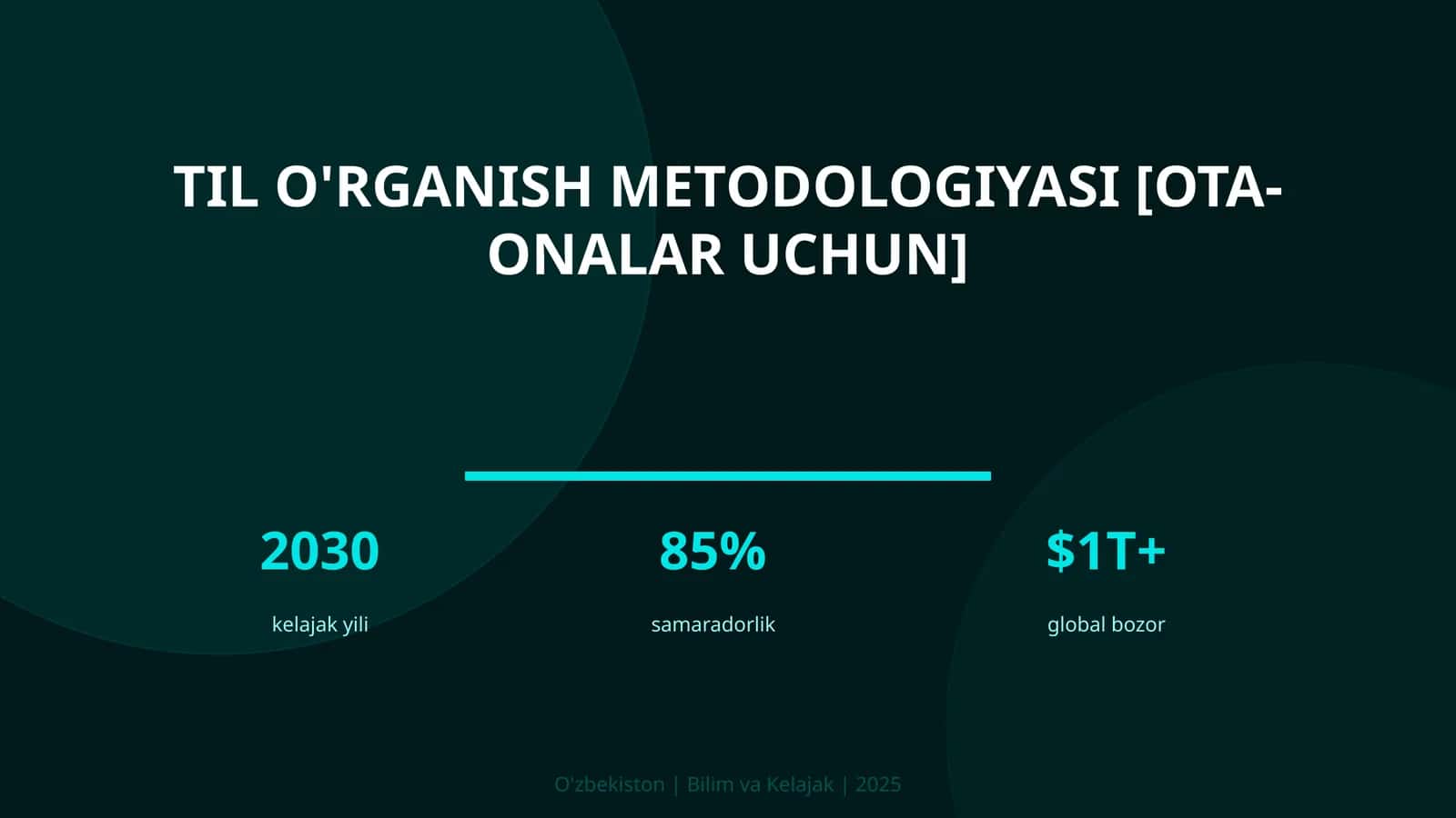 Til o'rganish metodologiyasi [ota-onalar uchun] 1