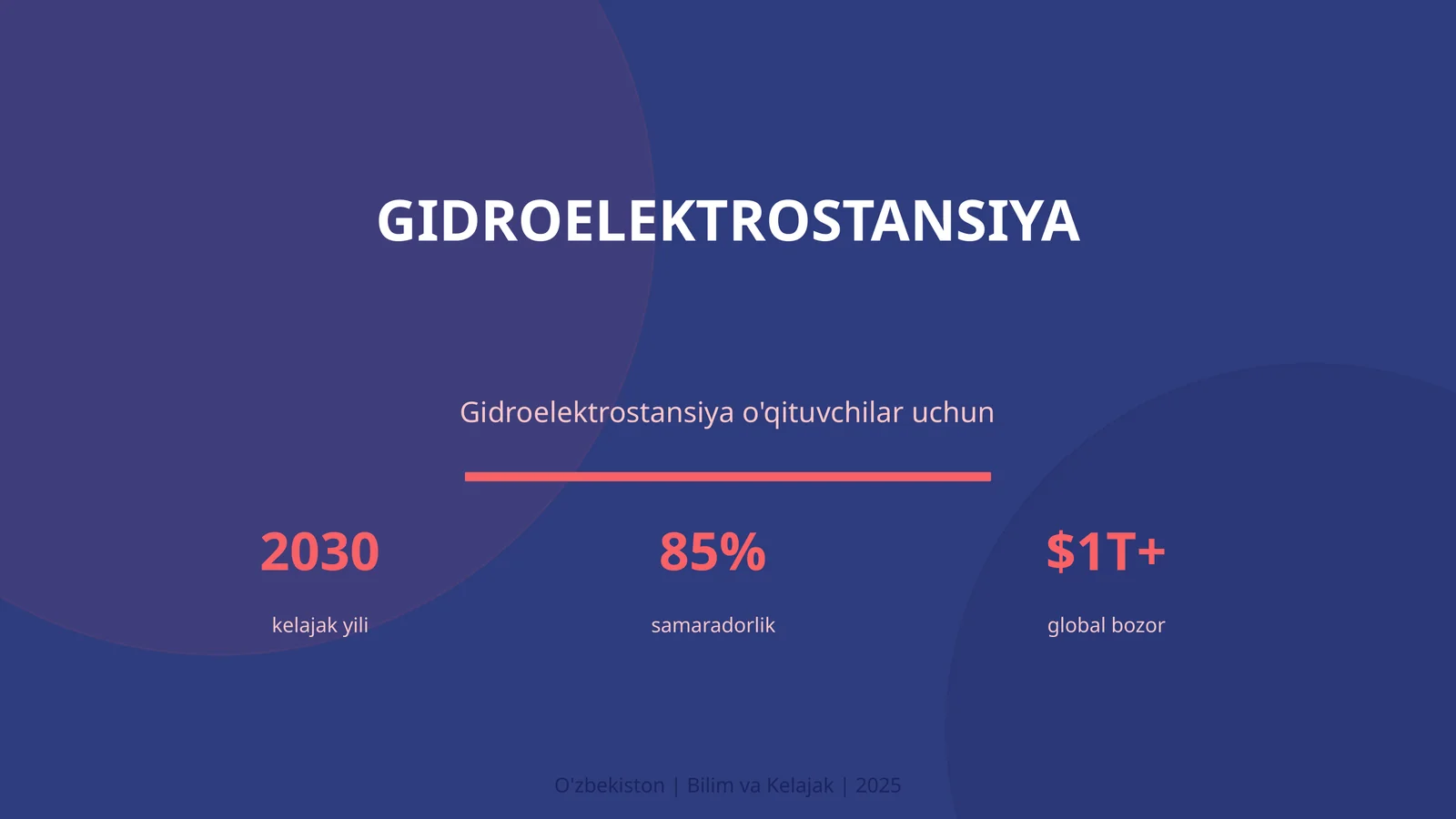 Gidroelektrostansiya 1
