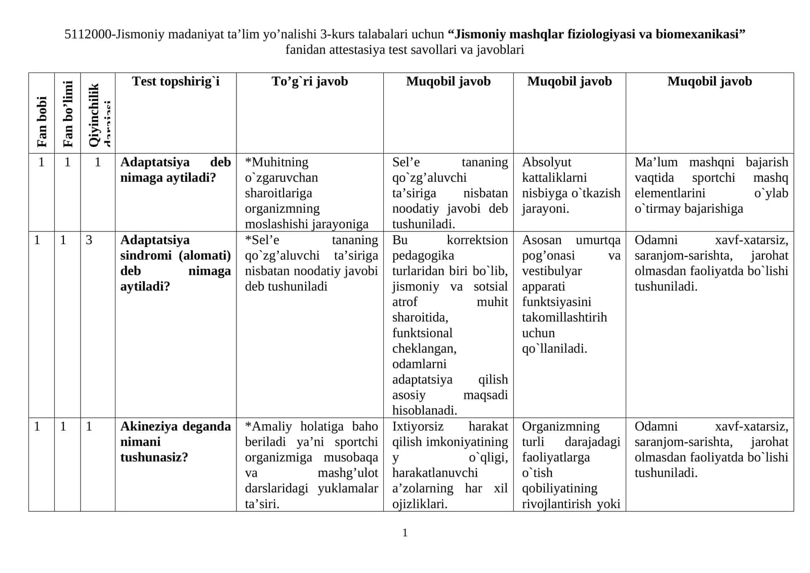 “Jismoniy mashqlar fiziologiyasi va biomexanikasi” fanidan attestasiya test savollari va javoblari 1