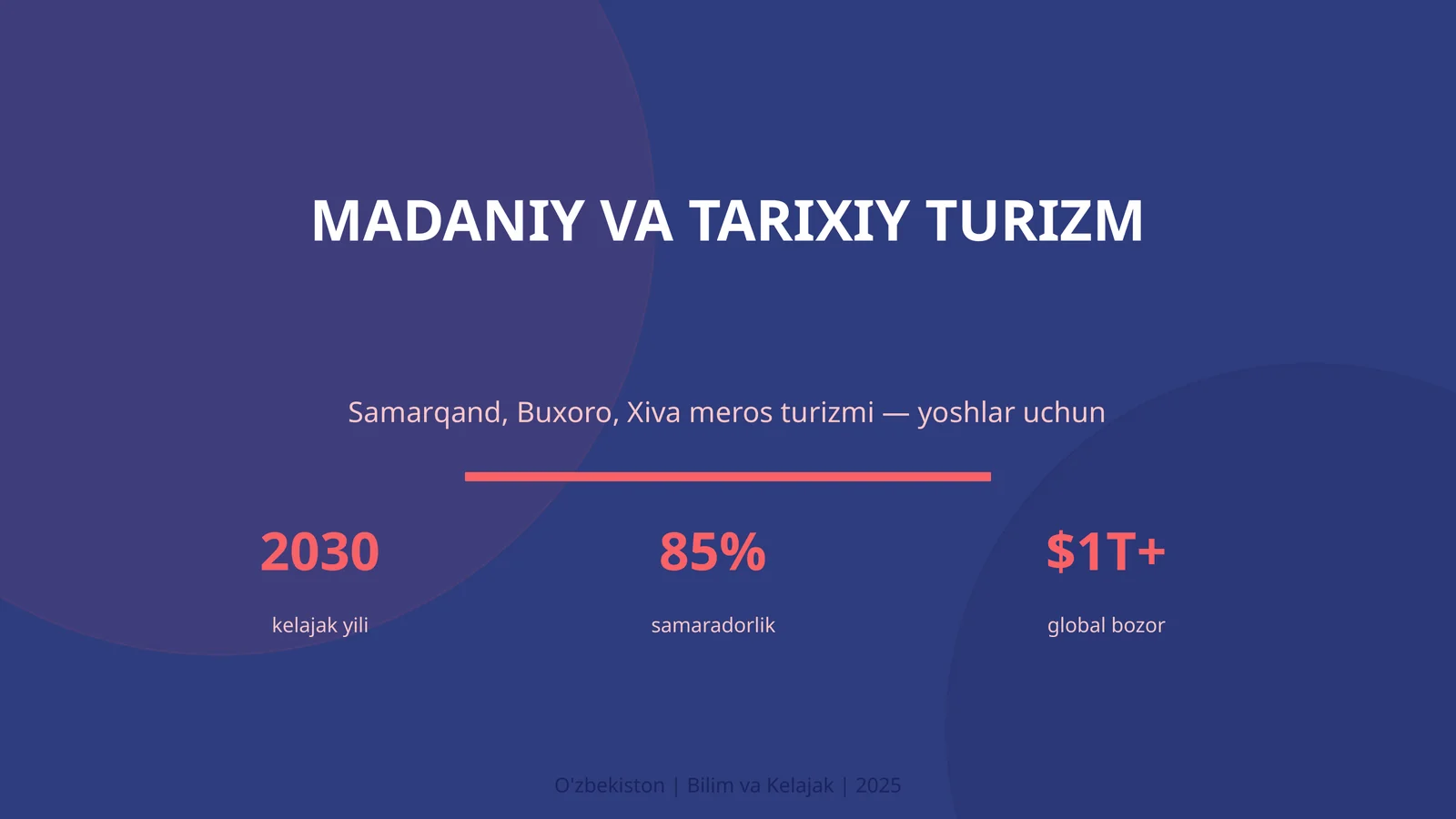 Madaniy va tarixiy turizm 1