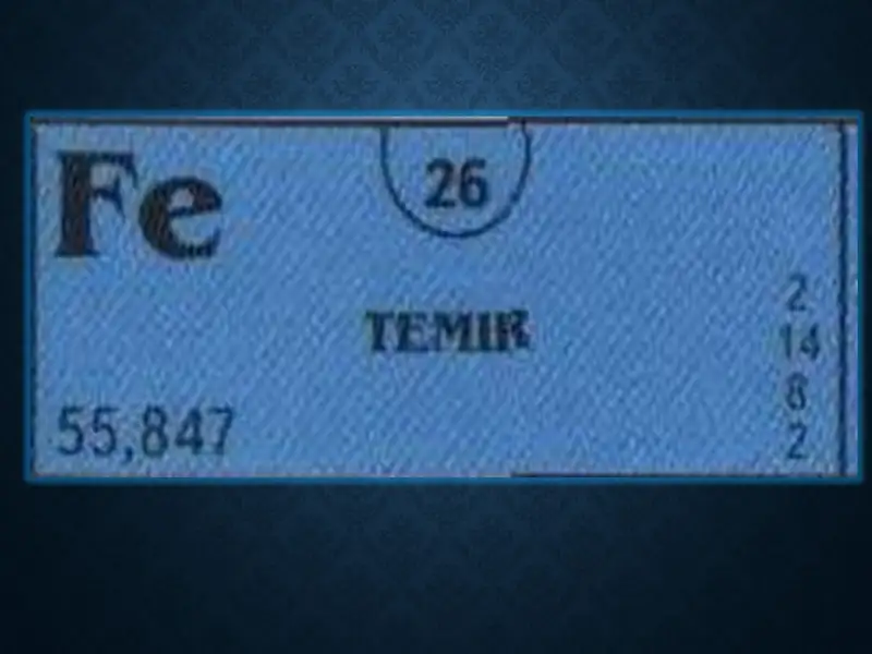 Temir Atomining Kimyoviy Xossalari 1