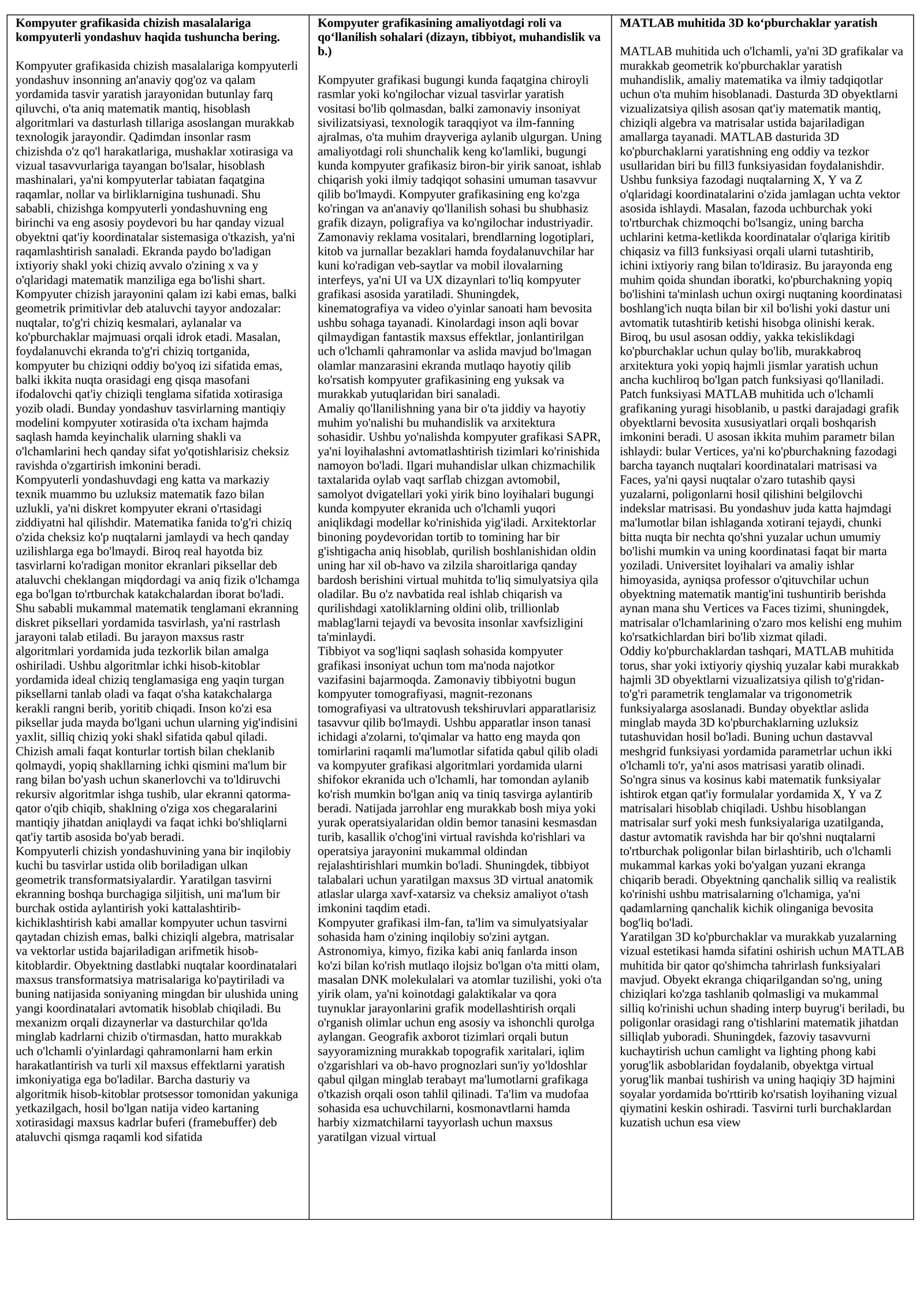 Kompyuter grafikasi 1
