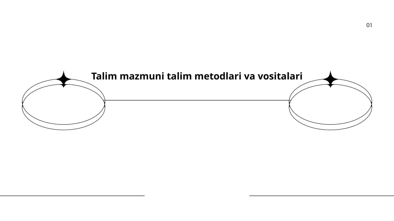 Talim mazmuni talim metodlari va vositalari 1