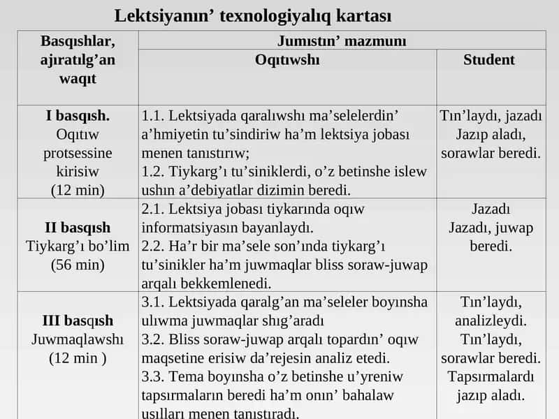 Basqıshlar 1