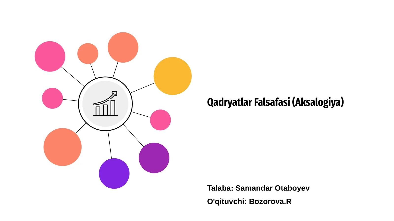 Qadryatlar Falsafasi (Aksalogiya) 1